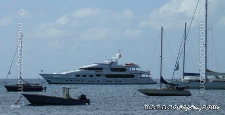 Barchetta yacht