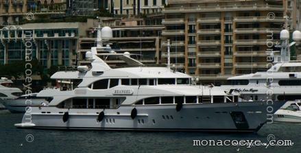Benetti Vision Reangel