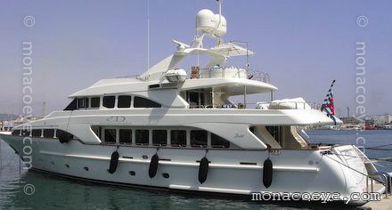 Blind Date Benetti