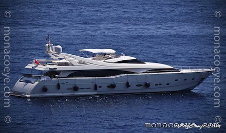 Thalyssa yacht