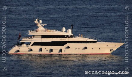 Leonora yacht