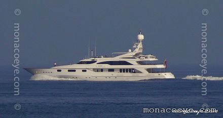 QM of London